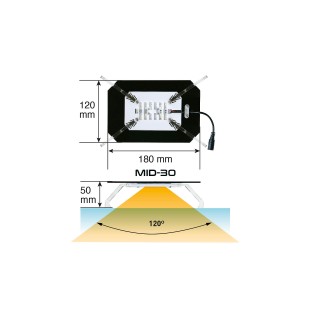 Skylight MID 30 set de 6